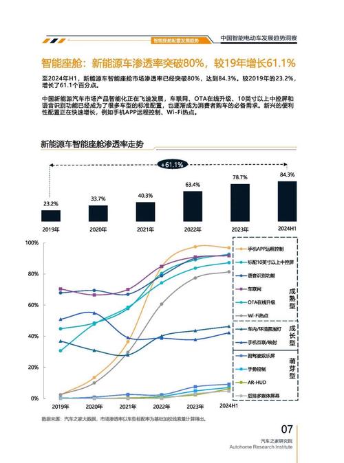 成都双流区利旺恒企业管理咨询起亚对未来市场的预测，名爵汽车品牌文化的传播